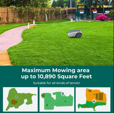 Робот косачка Kowoll Mowerbot M18EX - Нова, разопакована